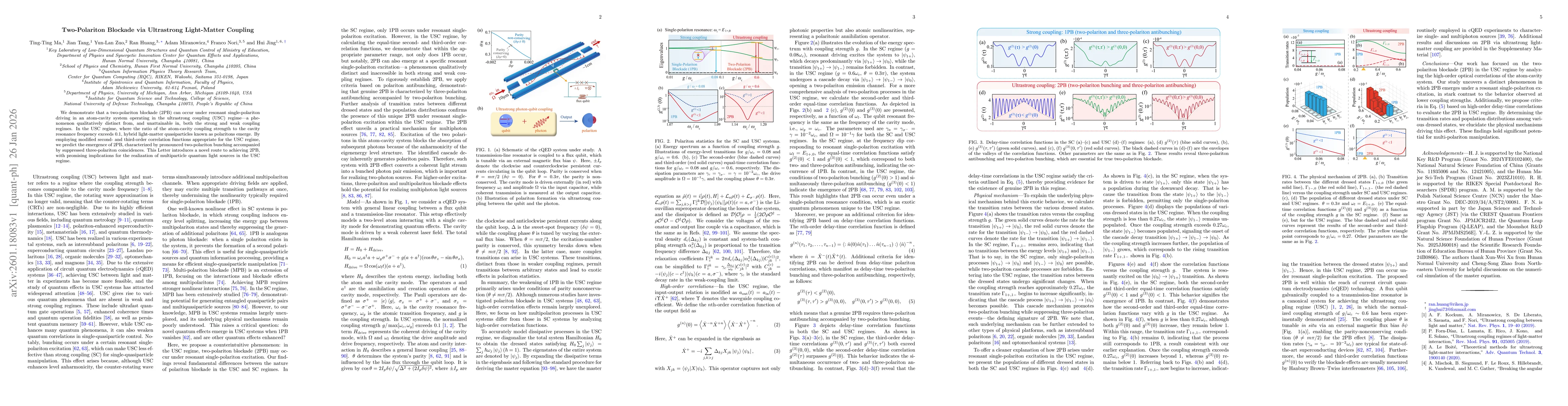 Thumbnail for Two-Polariton Blockade via Ultrastrong Light-Matter Coupling