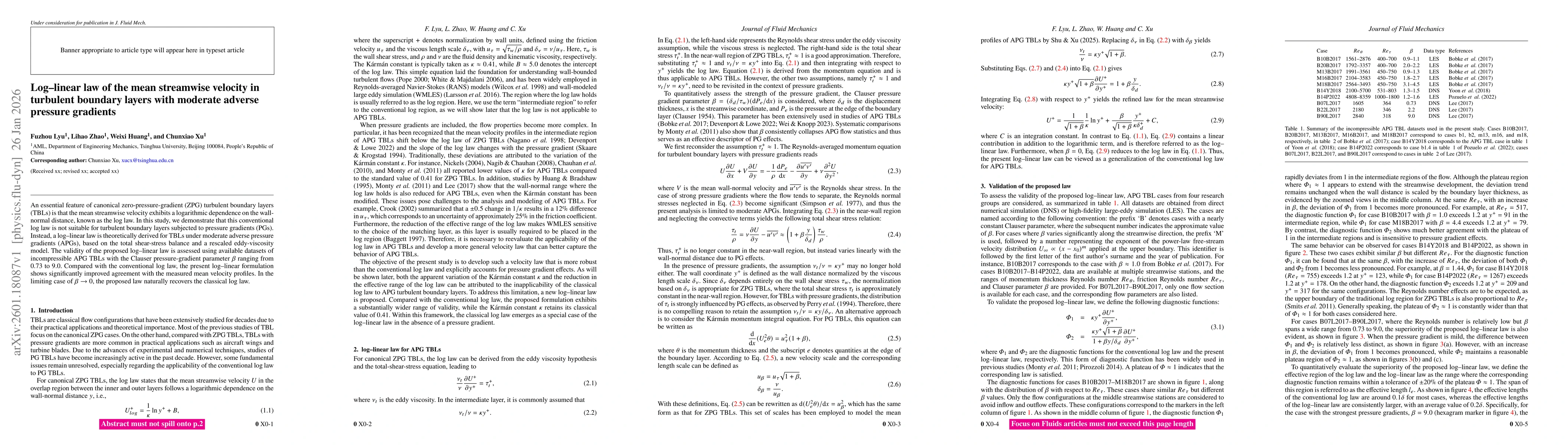 Thumbnail for Log-linear law of the mean streamwise velocity in turbulent boundary layers with moderate adverse pressure gradients