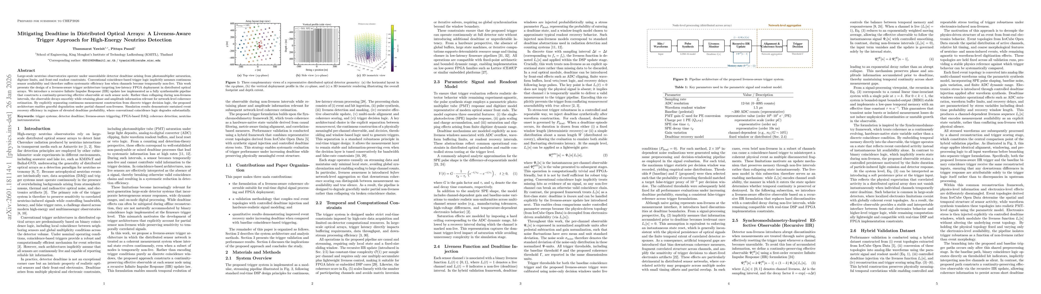 Thumbnail for Mitigating Deadtime in Distributed Optical Arrays: A Liveness-Aware Trigger Approach for High-Energy Neutrino Detection