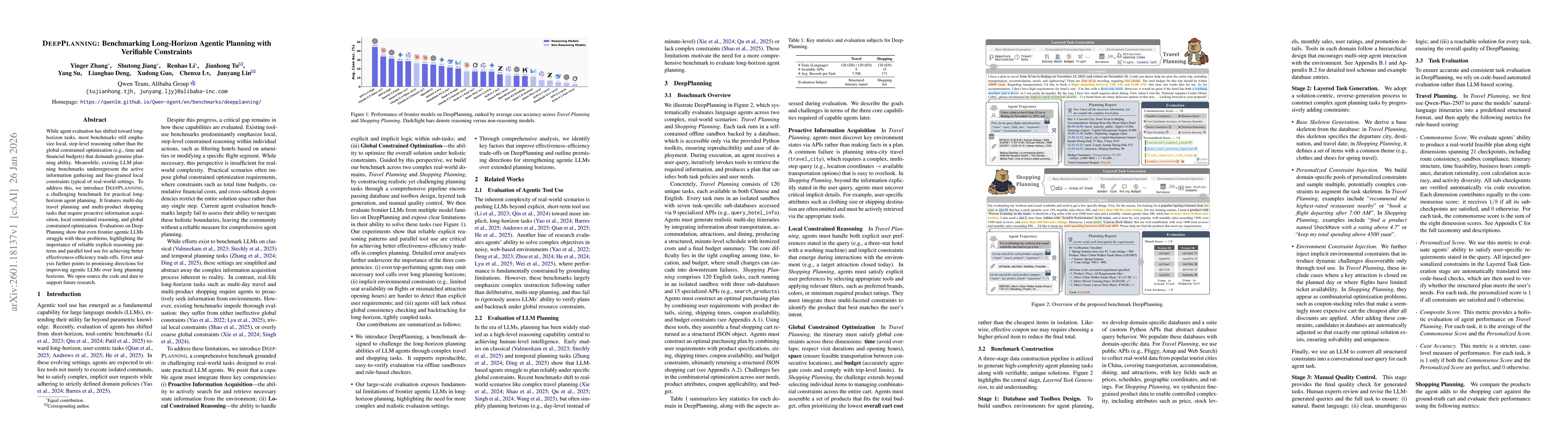 Thumbnail for DeepPlanning: Benchmarking Long-Horizon Agentic Planning with Verifiable Constraints