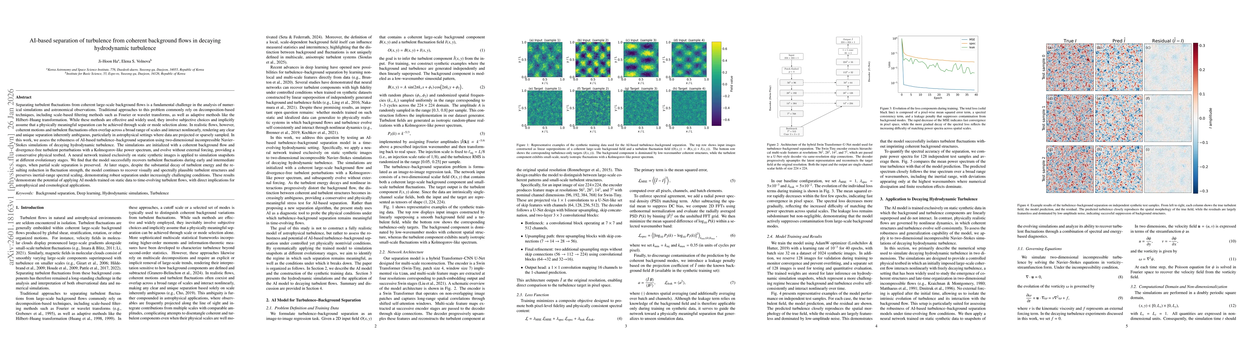 Thumbnail for AI-based separation of turbulence from coherent background flows in decaying hydrodynamic turbulence