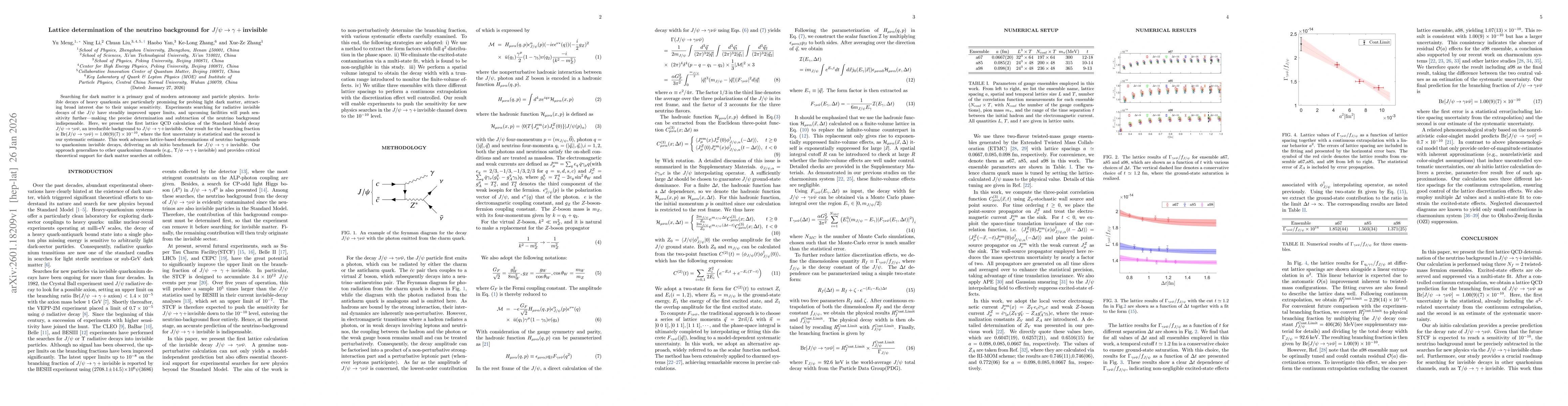 Thumbnail for Lattice determination of the neutrino background for $J/ψ\rightarrow γ+ \textrm{invisible}$