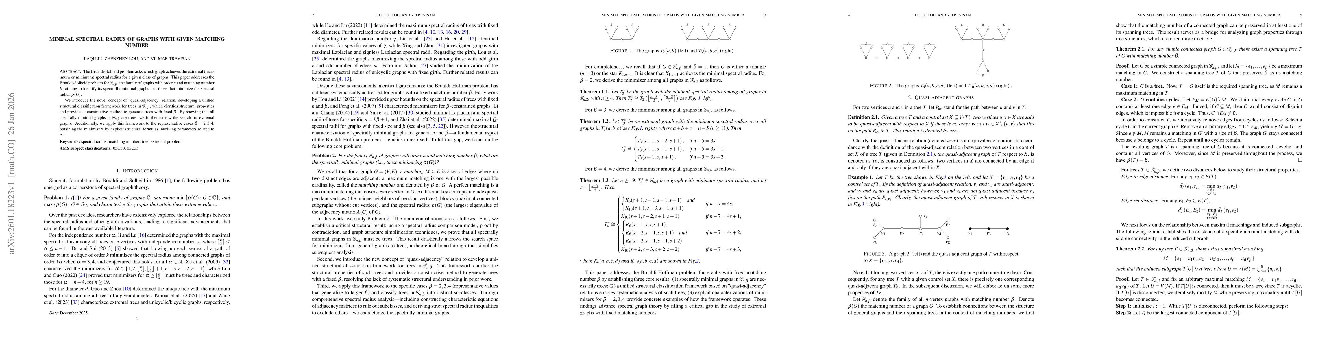 Thumbnail for Minimal spectral radius of graphs with given matching number