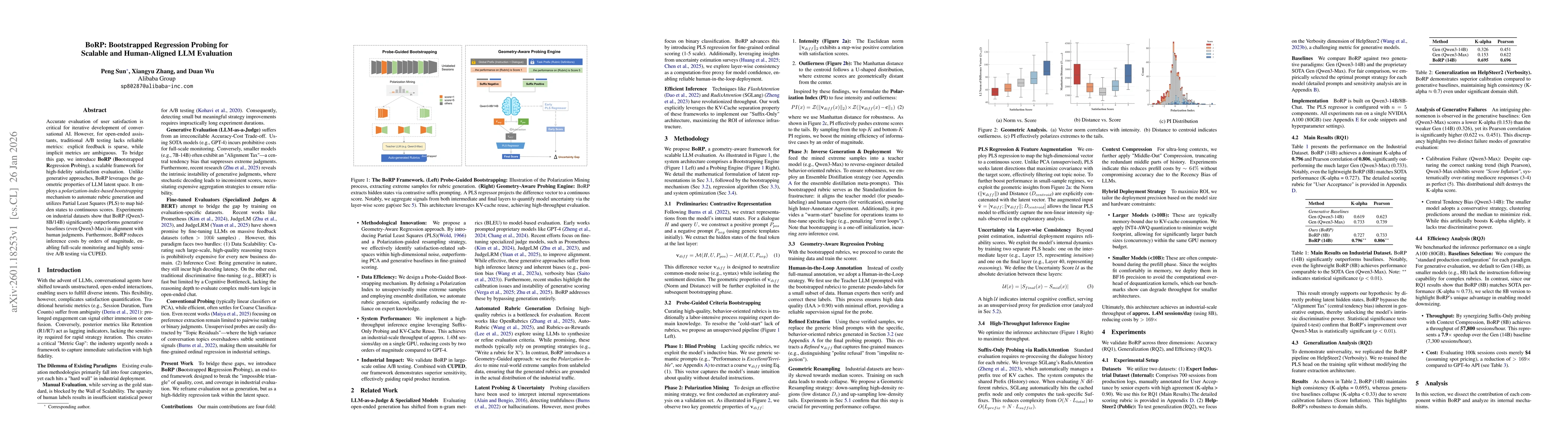Thumbnail for BoRP: Bootstrapped Regression Probing for Scalable and Human-Aligned LLM Evaluation
