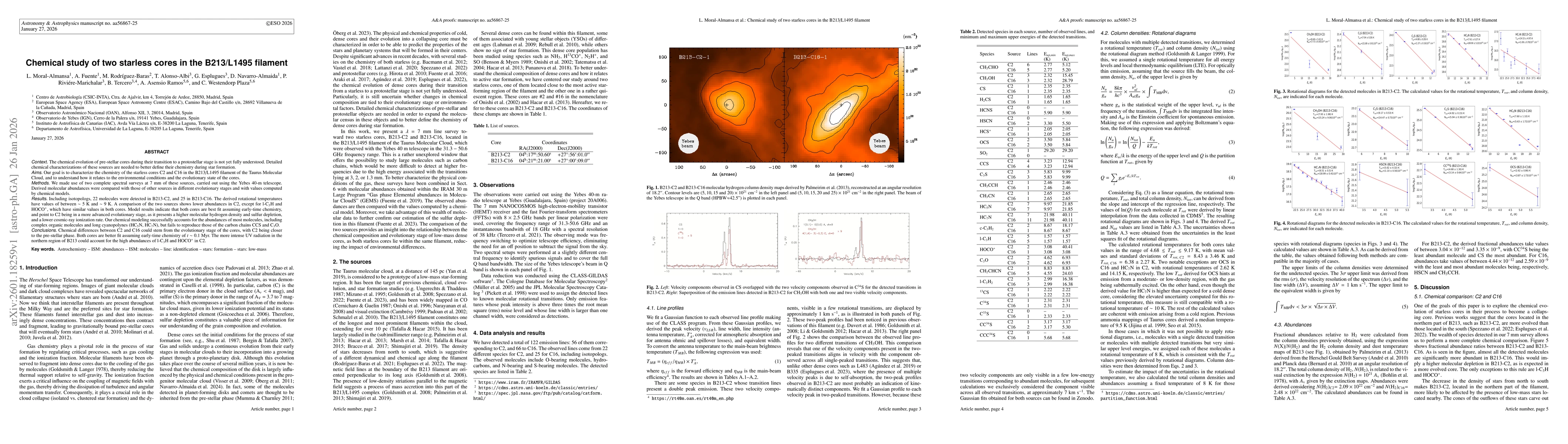 Thumbnail for Chemical study of two starless cores in the B213/L1495 filament