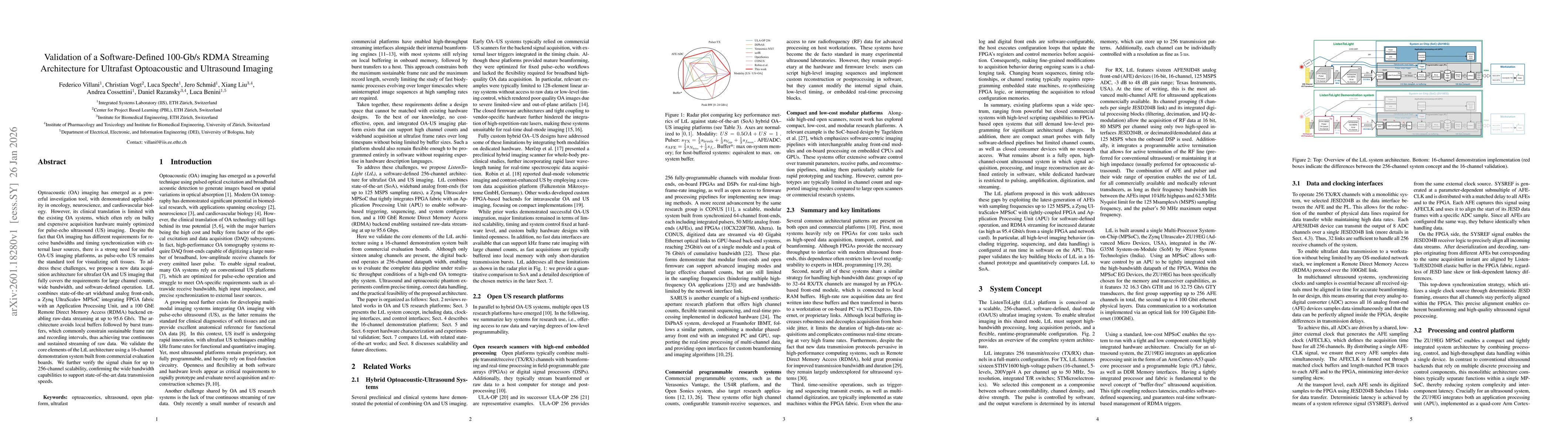 Thumbnail for Validation of a Software-Defined 100-Gb/s RDMA Streaming Architecture for Ultrafast Optoacoustic and Ultrasound Imaging