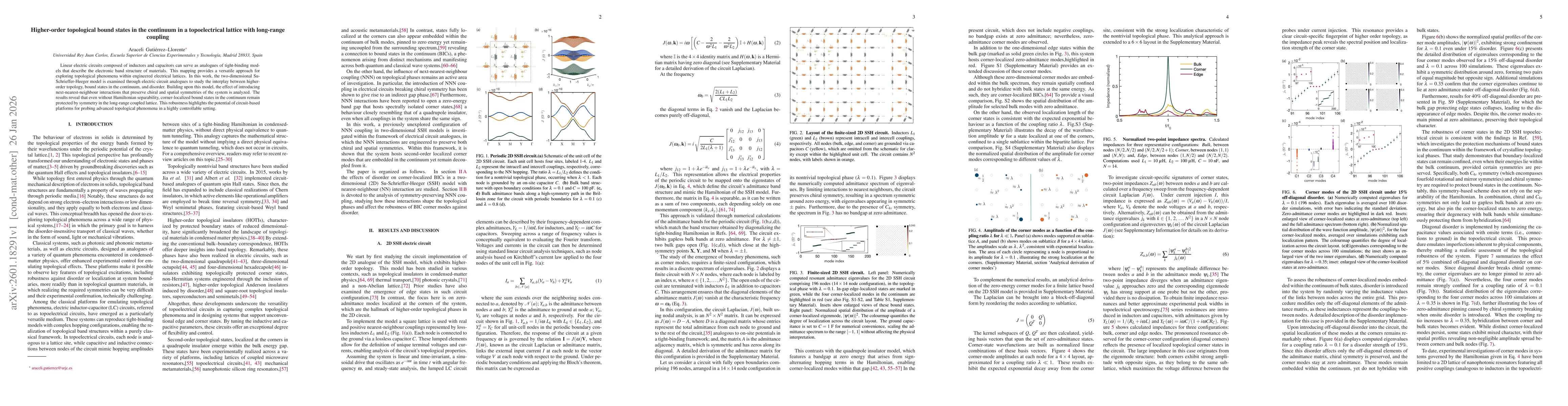 Thumbnail for Higher-order topological bound states in the continuum in a topoelectrical lattice with long-range coupling