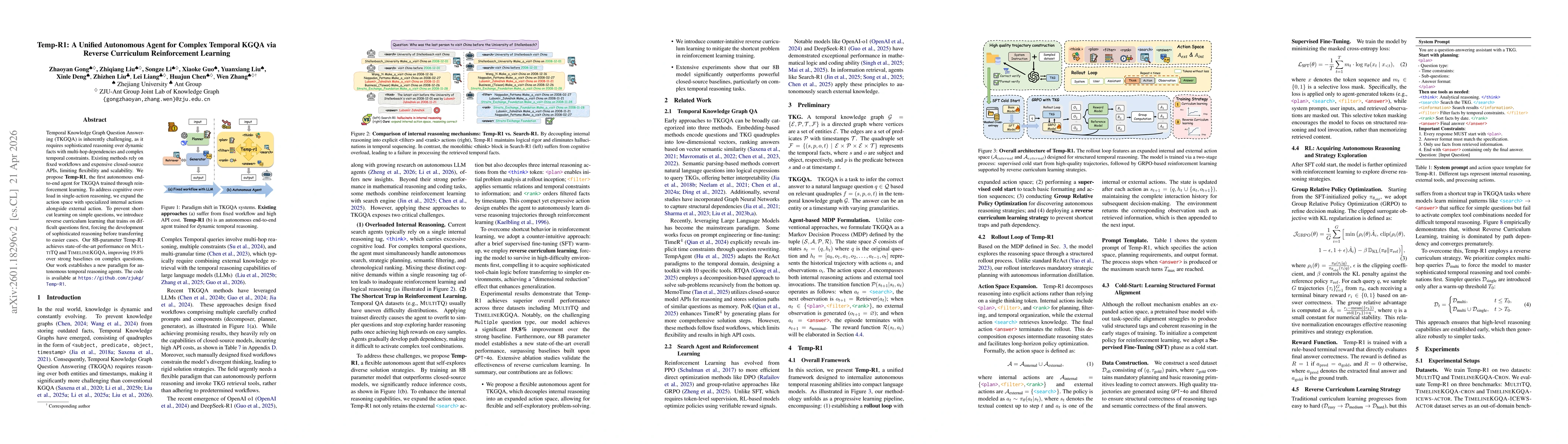 Thumbnail for Temp-R1: A Unified Autonomous Agent for Complex Temporal KGQA via Reverse Curriculum Reinforcement Learning
