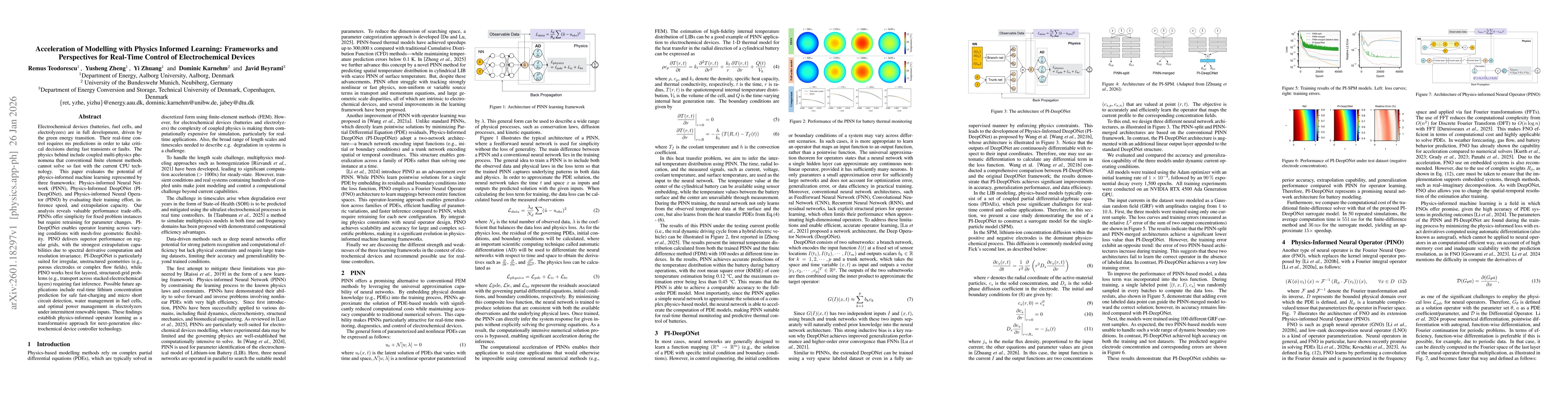 Thumbnail for Acceleration of Modelling with Physics Informed Learning: Frameworks and Perspectives for Real-Time Control of Electrochemical Devices