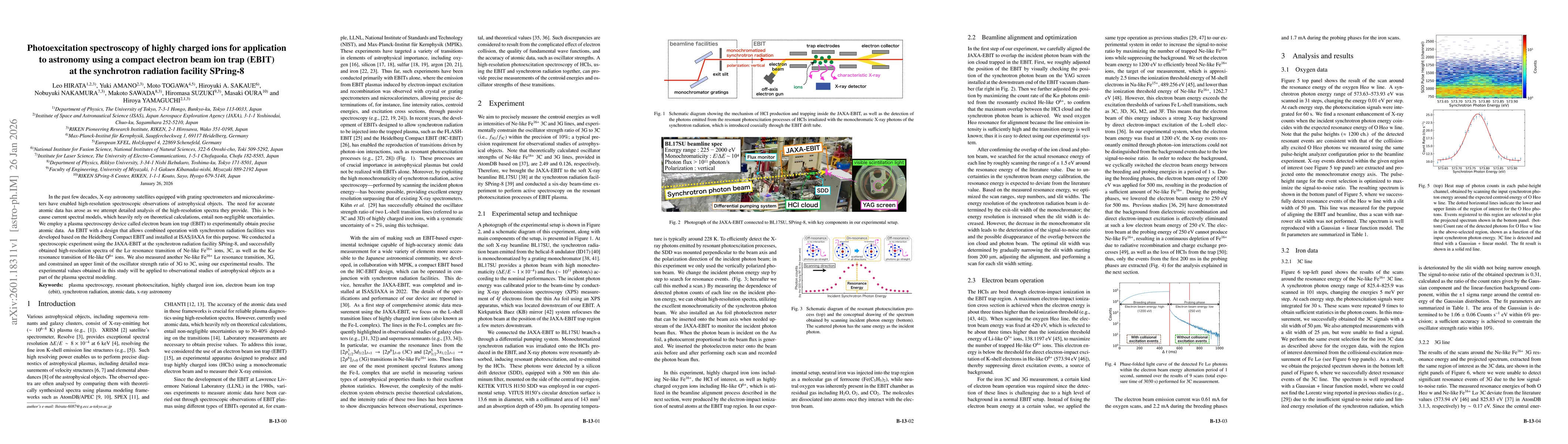 Thumbnail for Photoexcitation spectroscopy of highly charged ions for application to astronomy using a compact electron beam ion trap (EBIT) at the synchrotron radiation facility SPring-8