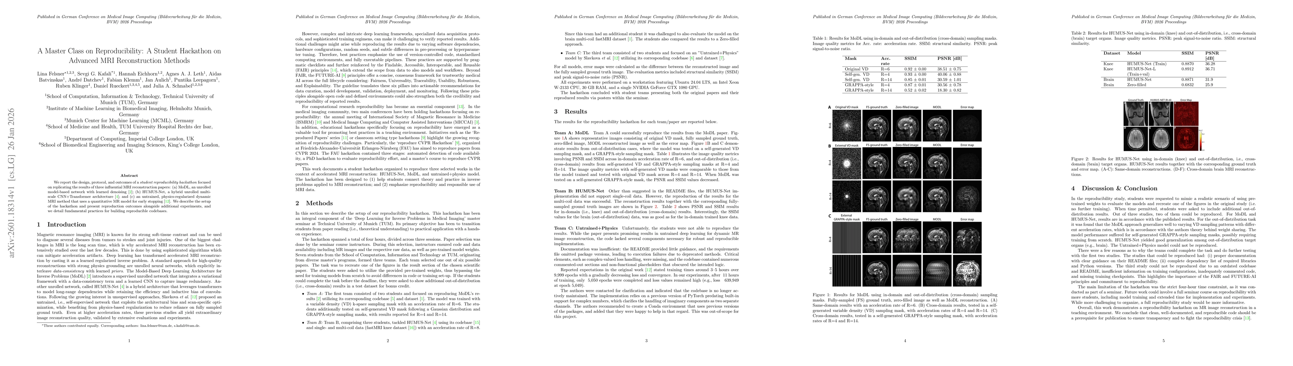 Thumbnail for A Master Class on Reproducibility: A Student Hackathon on Advanced MRI Reconstruction Methods