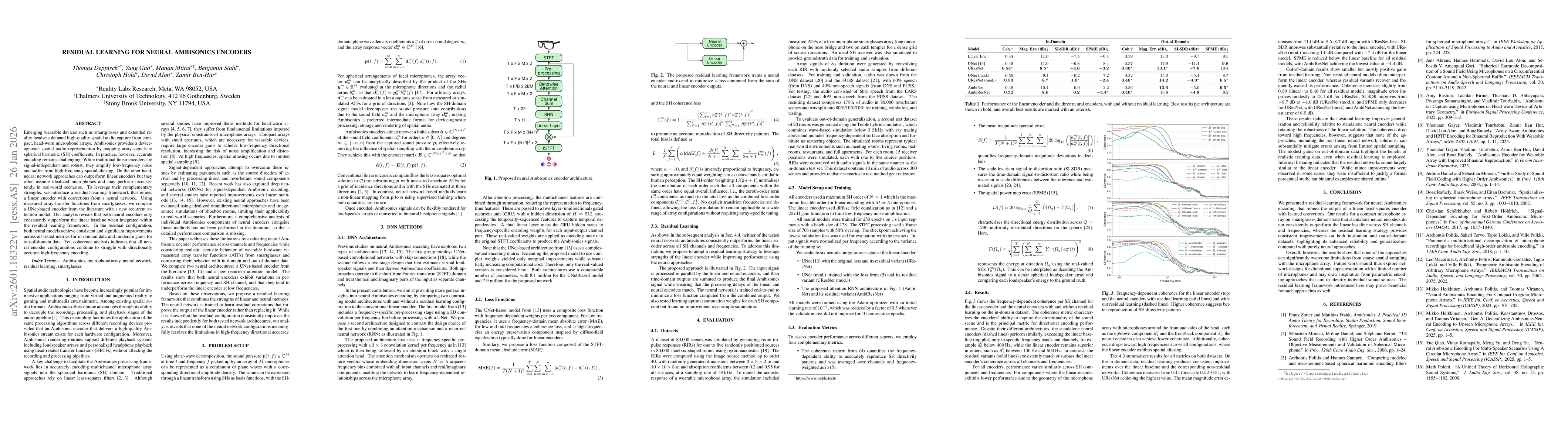 Thumbnail for Residual Learning for Neural Ambisonics Encoders