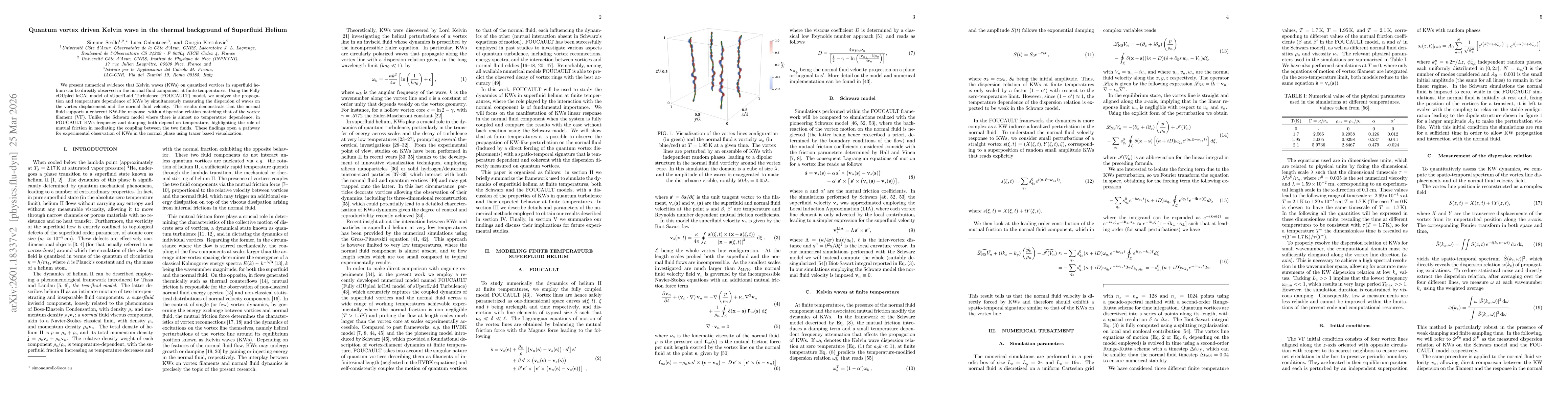 Thumbnail for Quantum-vortex-driven Kelvin wave in the thermal background of superfluid helium