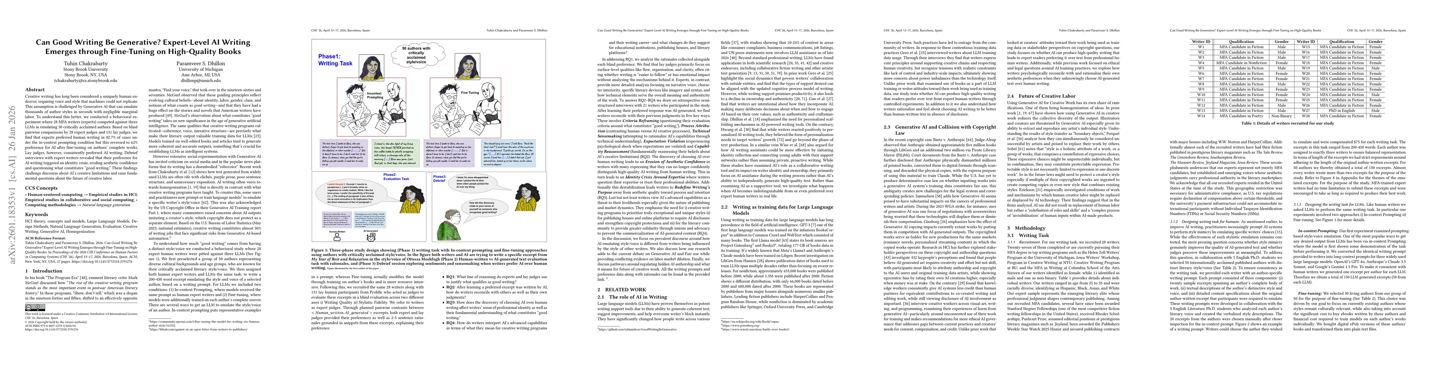 Thumbnail for Can Good Writing Be Generative? Expert-Level AI Writing Emerges through Fine-Tuning on High-Quality Books