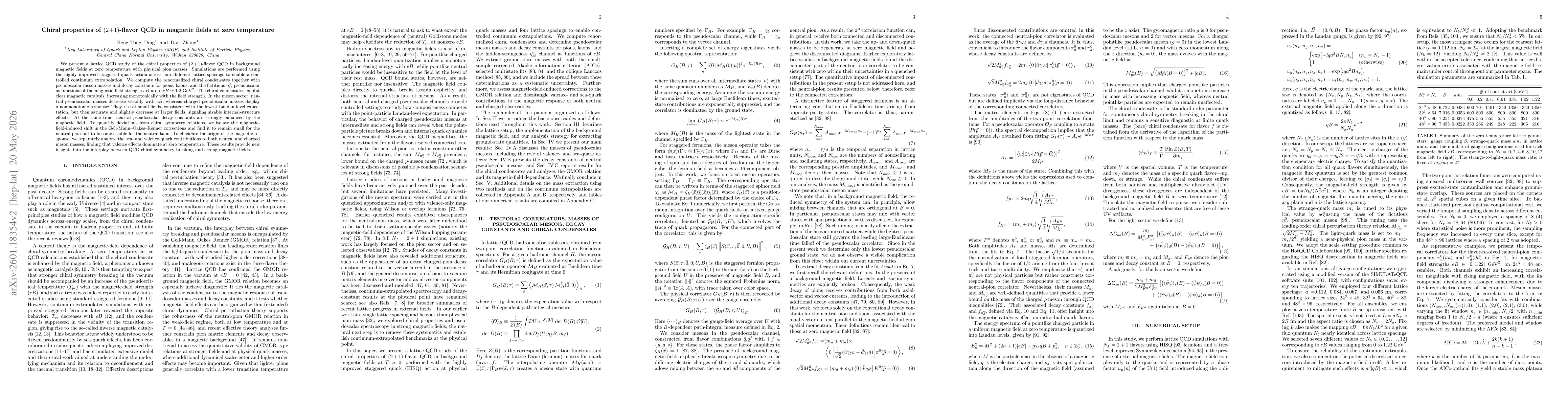 Thumbnail for Chiral Properties of $(2\!+\!1)$-Flavor QCD in Magnetic Fields at Zero Temperature
