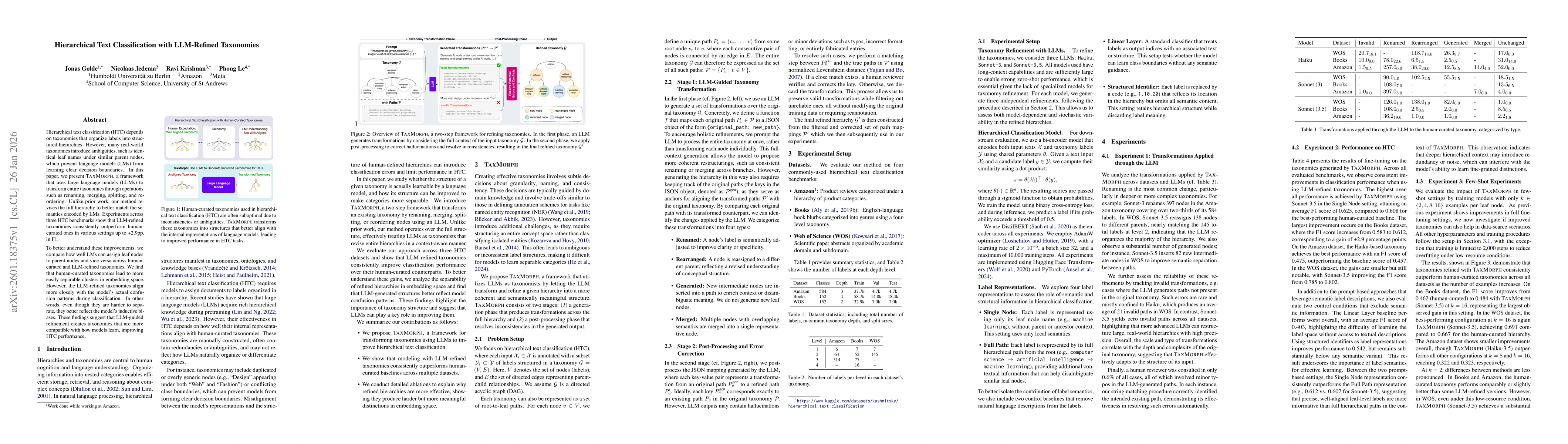 Thumbnail for Hierarchical Text Classification with LLM-Refined Taxonomies