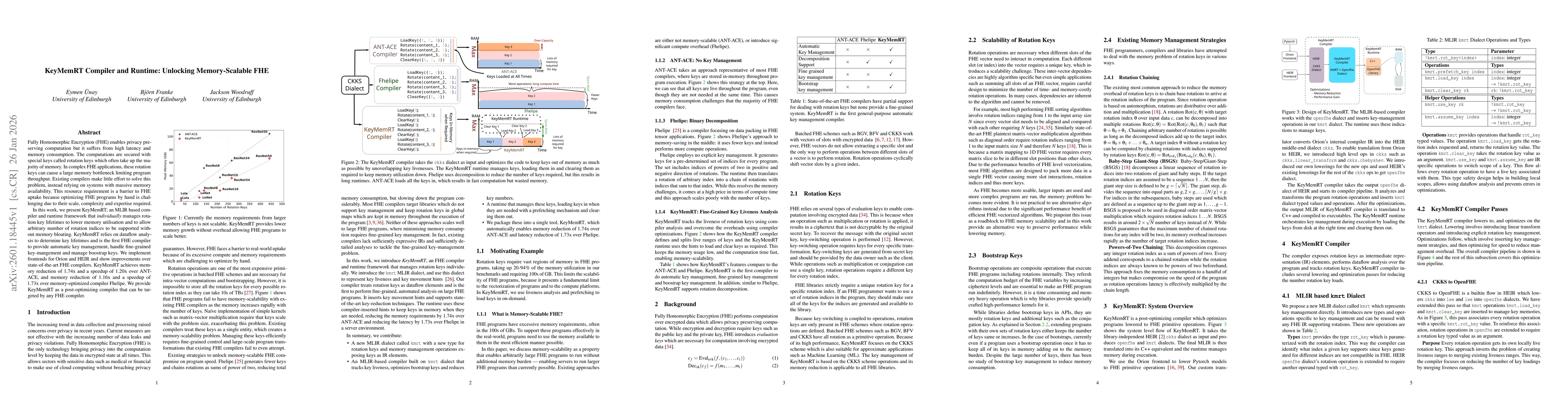 Thumbnail for KeyMemRT Compiler and Runtime: Unlocking Memory-Scalable FHE