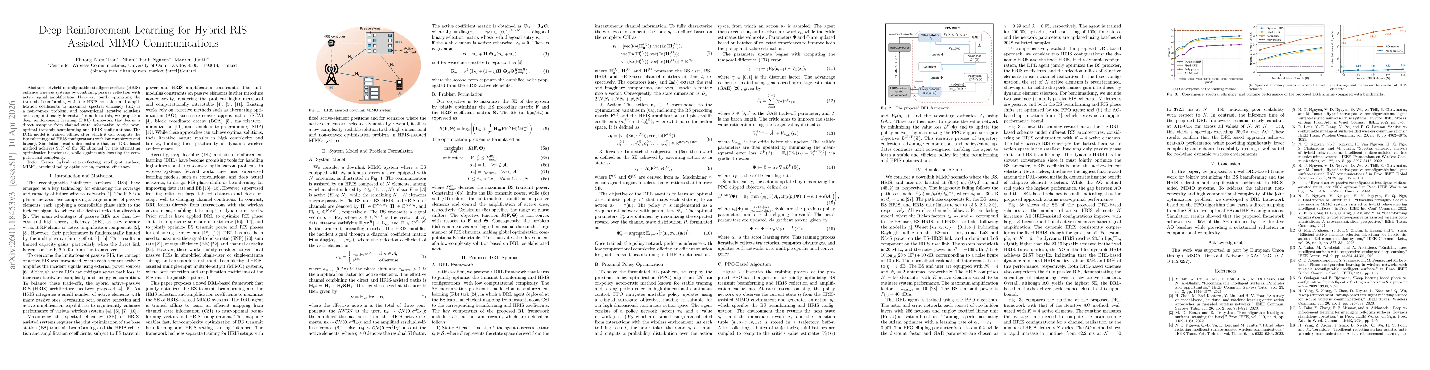 Thumbnail for Deep Reinforcement Learning for Hybrid RIS Assisted MIMO Communications