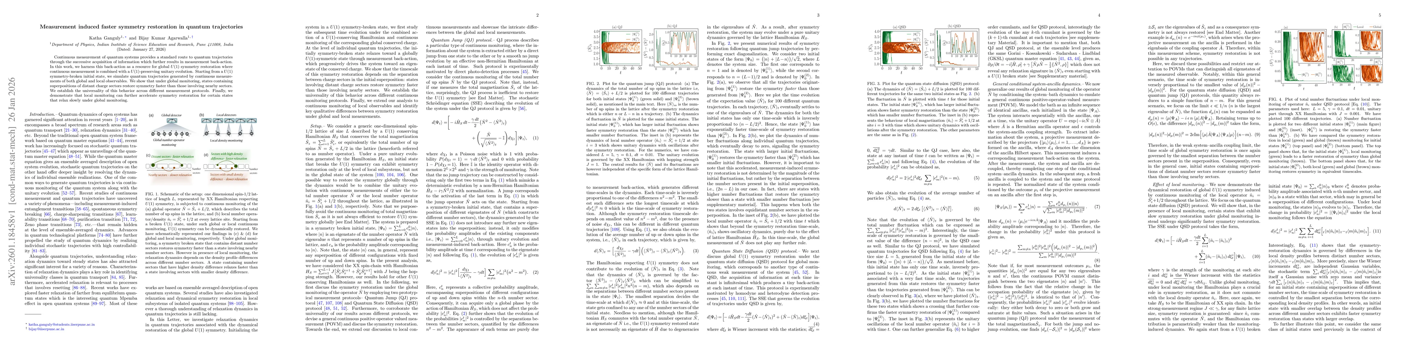 Thumbnail for Measurement induced faster symmetry restoration in quantum trajectories
