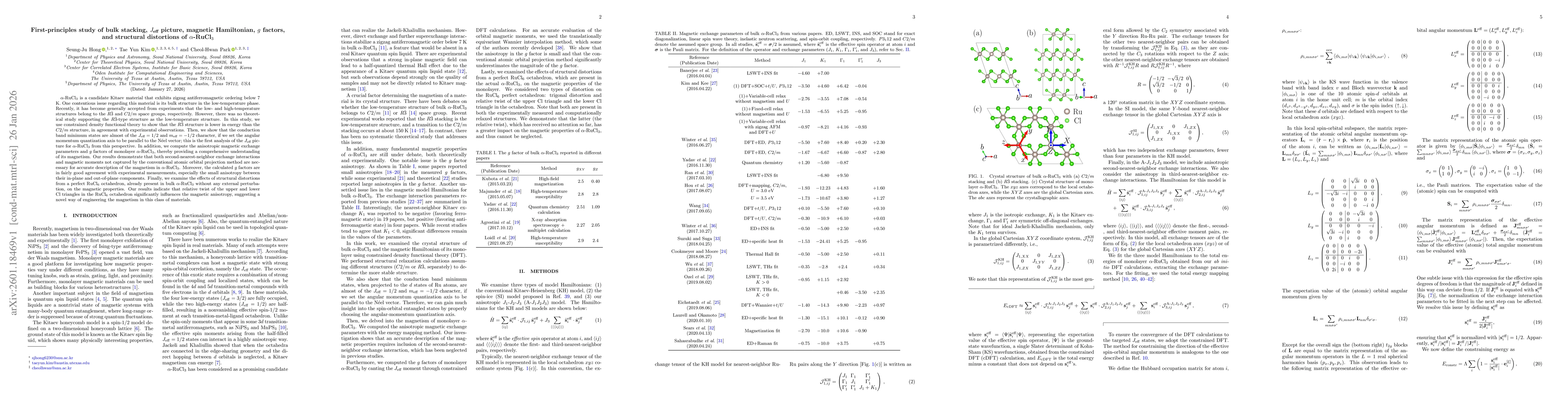 Thumbnail for First-principles study of bulk stacking, $J_{\rm eff}$ picture, magnetic Hamiltonian, $g$ factors, and structural distortions of $α$-RuCl$_3$