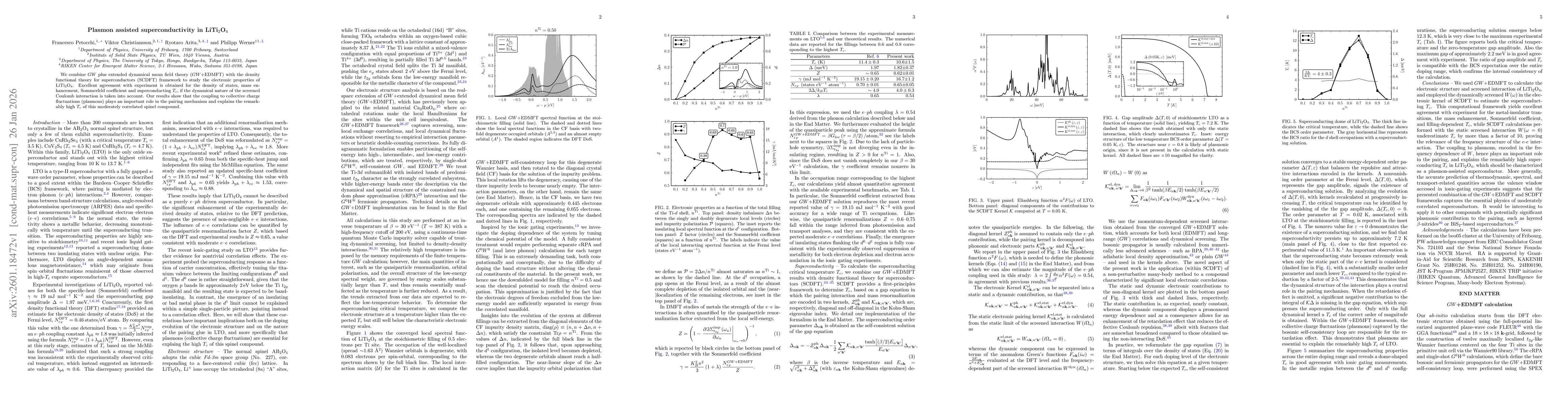 Thumbnail for Plasmon assisted superconductivity in LiTi$_2$O$_4$