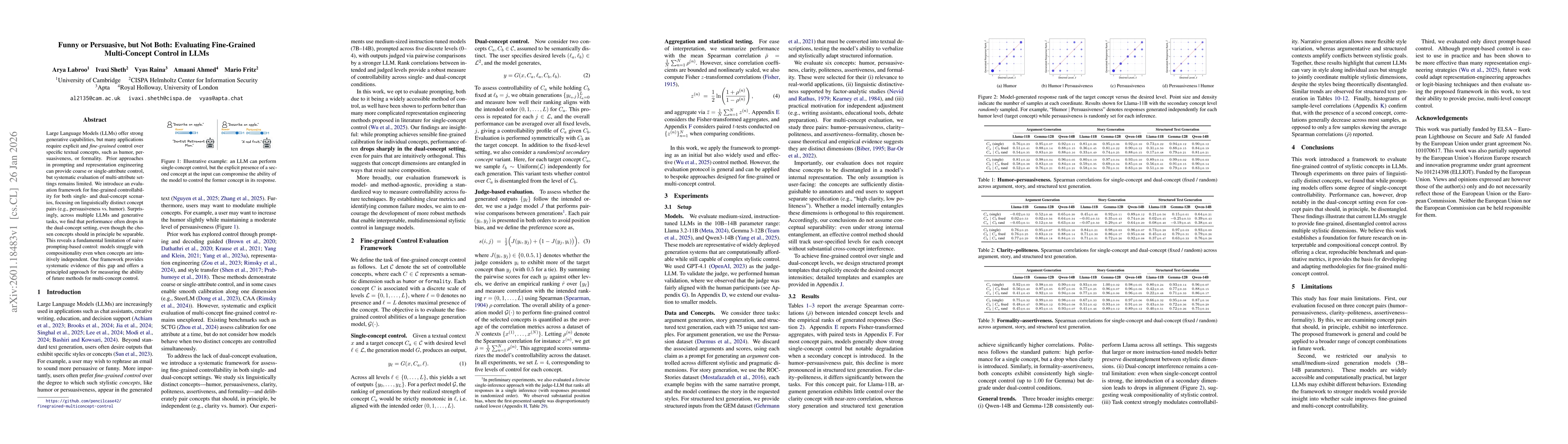 Thumbnail for Funny or Persuasive, but Not Both: Evaluating Fine-Grained Multi-Concept Control in LLMs