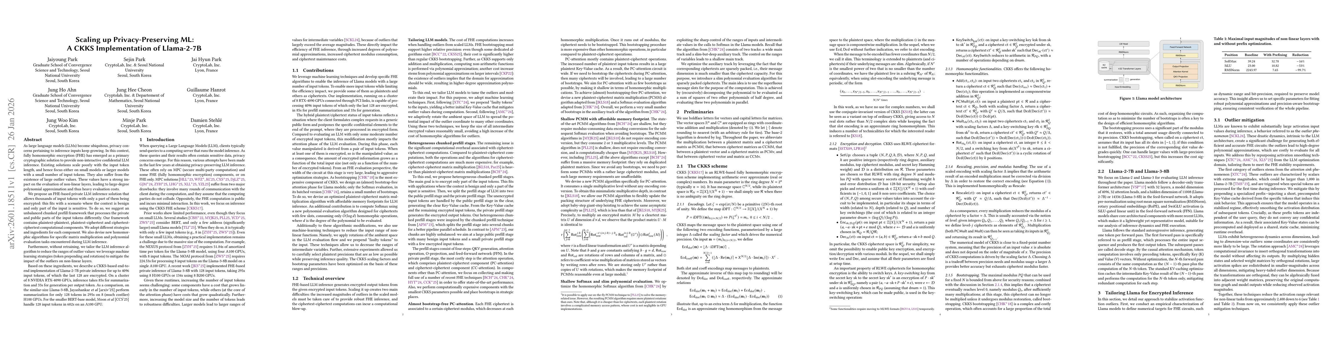 Thumbnail for Scaling up Privacy-Preserving ML: A CKKS Implementation of Llama-2-7B