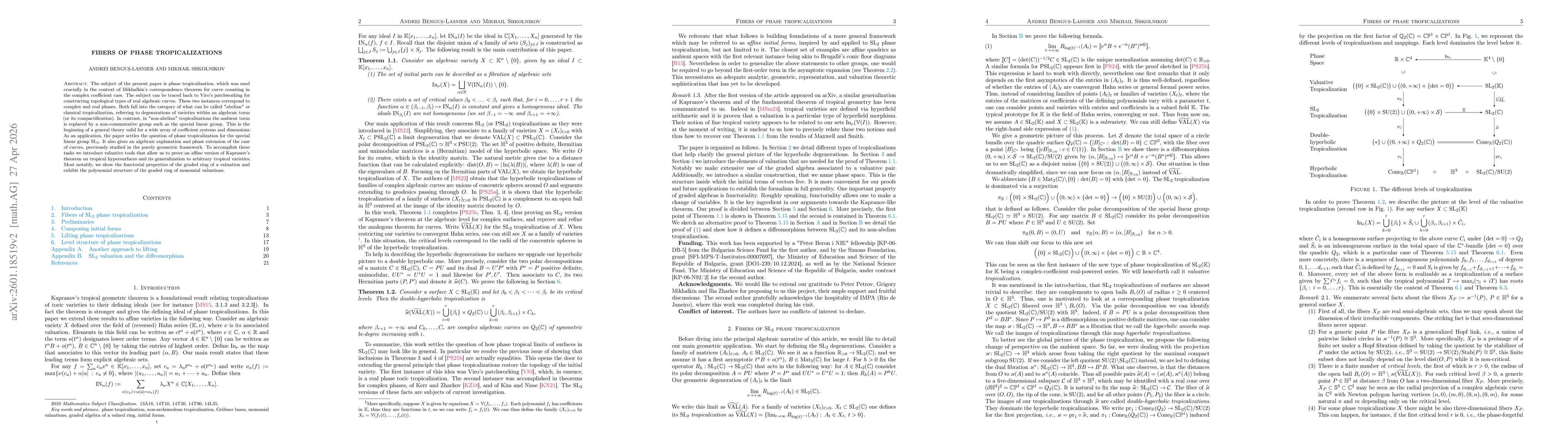 Thumbnail for Fibers of phase tropicalizations