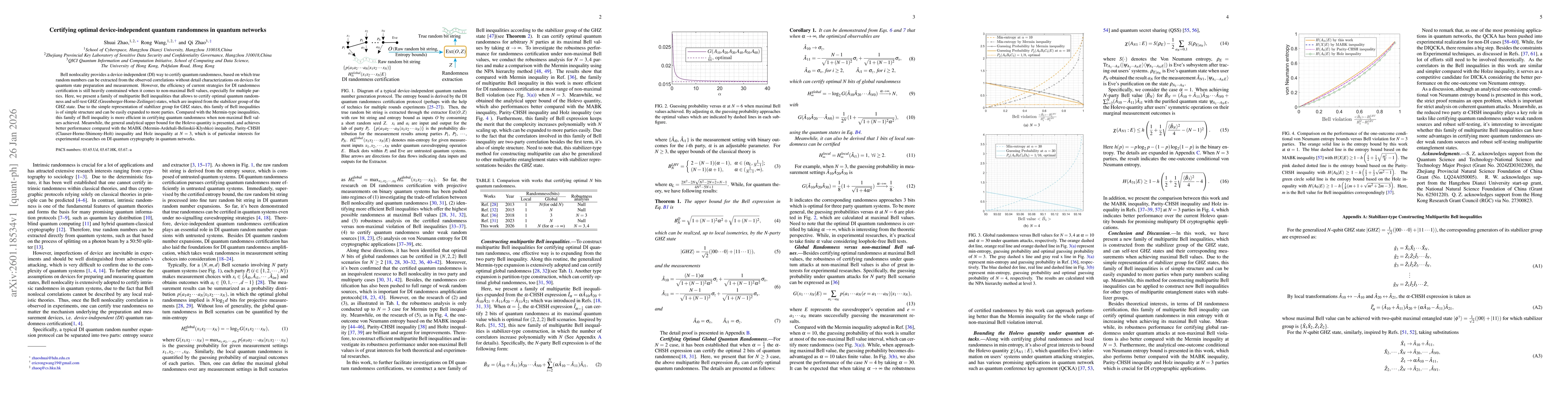 Thumbnail for Certifying optimal device-independent quantum randomness in quantum networks