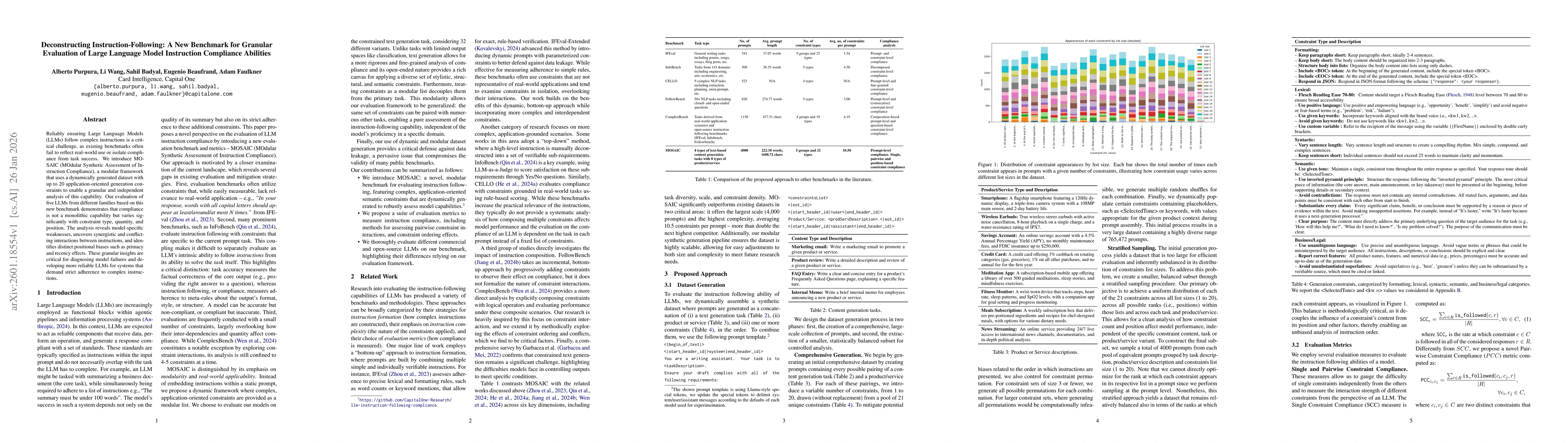 Thumbnail for Deconstructing Instruction-Following: A New Benchmark for Granular Evaluation of Large Language Model Instruction Compliance Abilities