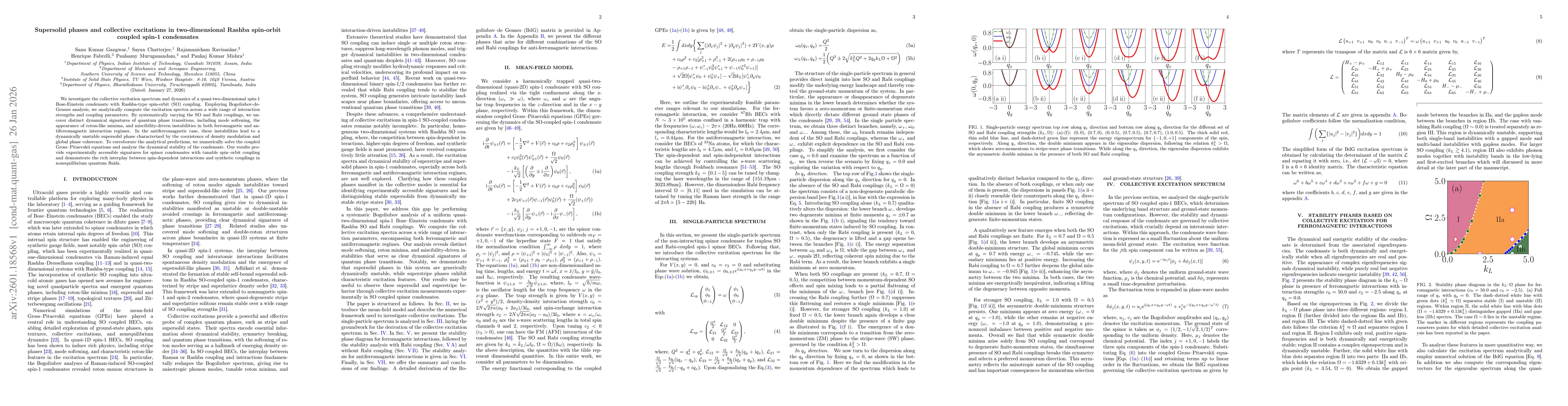 Thumbnail for Supersolid phases and collective excitations in two-dimensional Rashba spin-orbit coupled spin-1 condensates