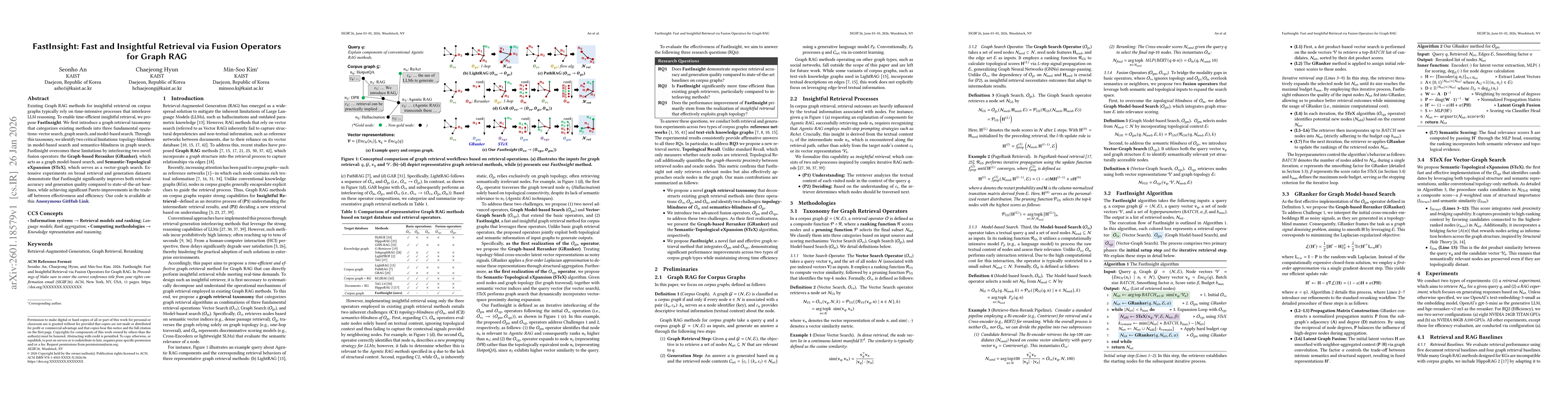 Thumbnail for FastInsight: Fast and Insightful Retrieval via Fusion Operators for Graph RAG