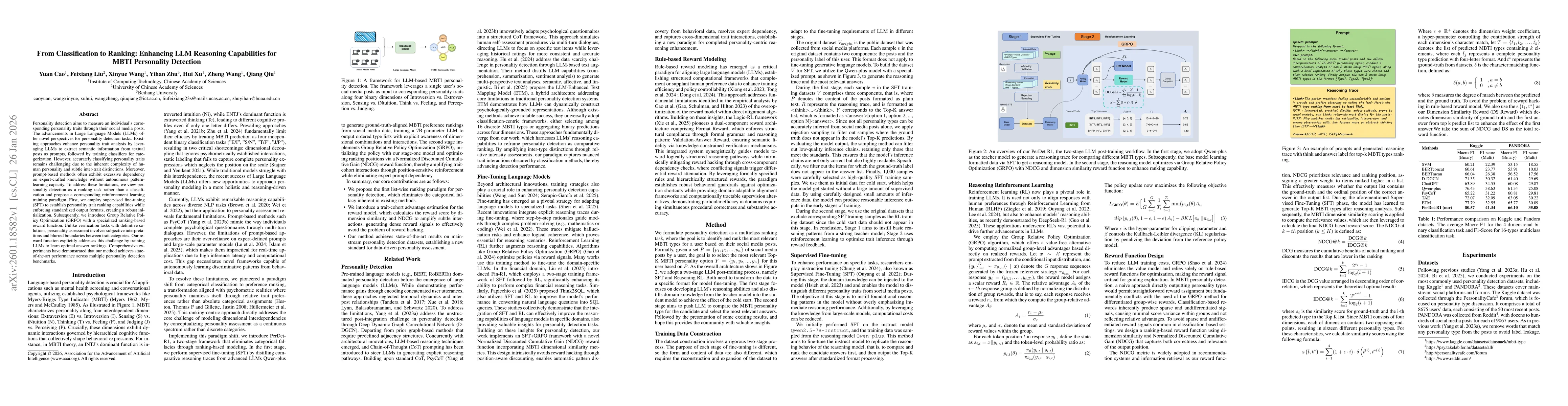Thumbnail for From Classification to Ranking: Enhancing LLM Reasoning Capabilities for MBTI Personality Detection