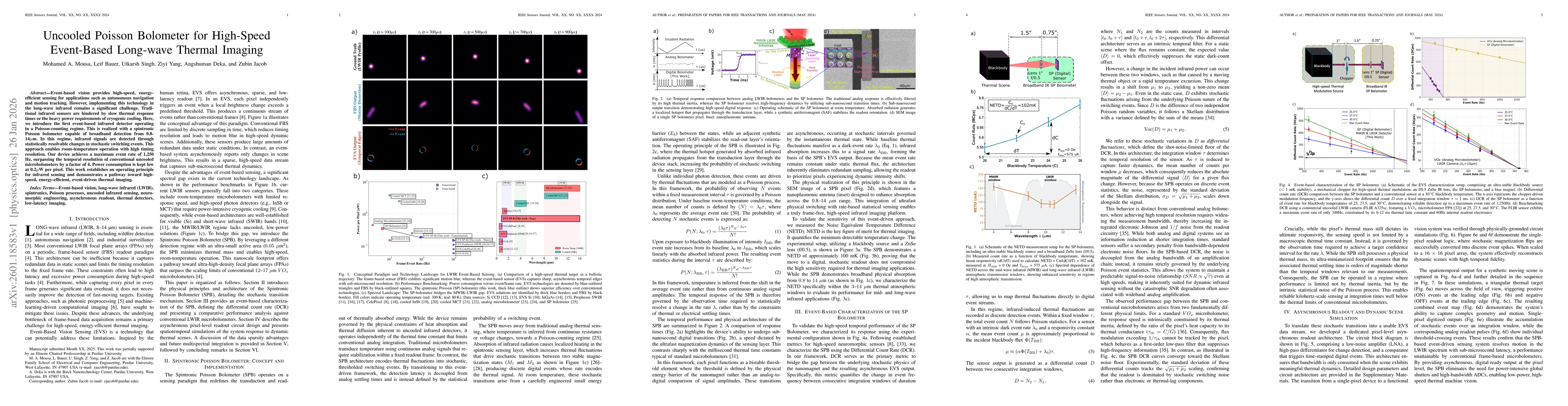 Thumbnail for Uncooled Poisson Bolometer for High-Speed Event-Based Long-wave Thermal Imaging