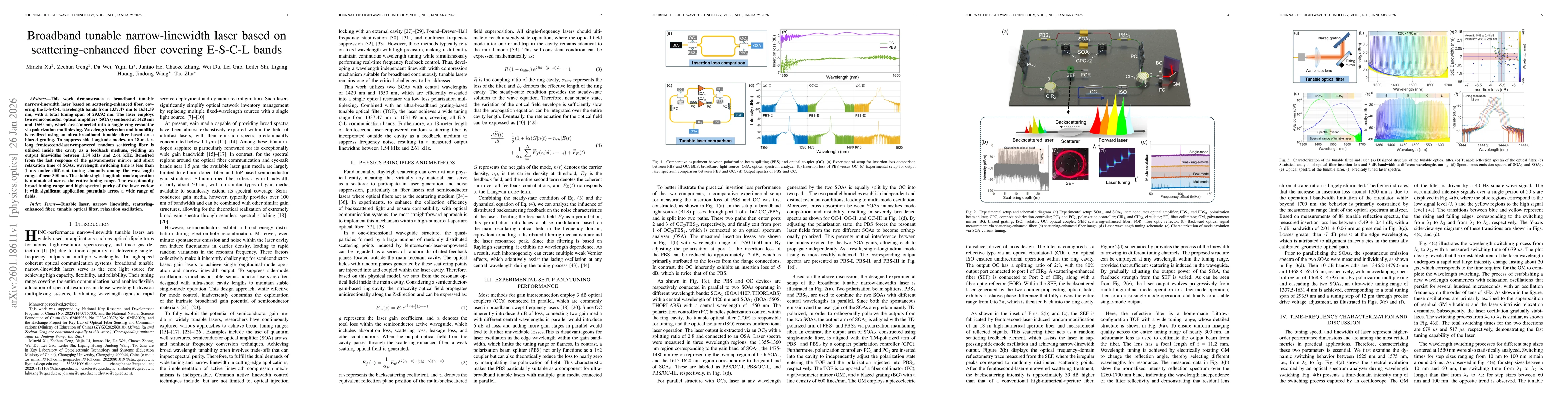 Thumbnail for Broadband tunable narrow-linewidth laser based on scattering-enhanced fiber covering E-S-C-L bands