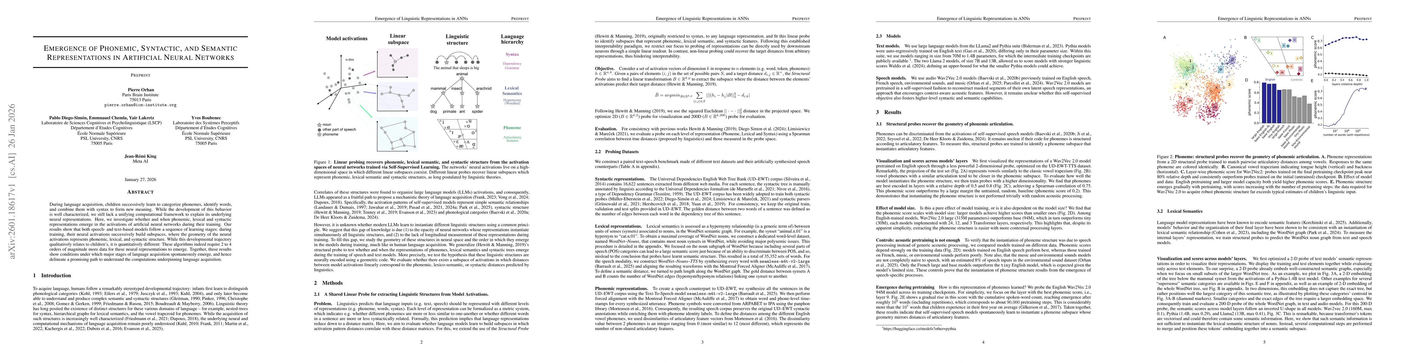 Thumbnail for Emergence of Phonemic, Syntactic, and Semantic Representations in Artificial Neural Networks