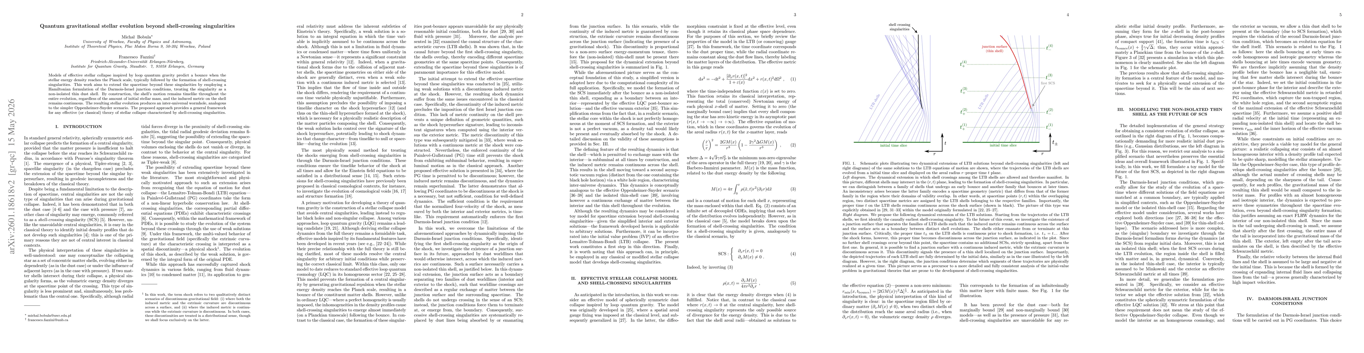 Thumbnail for Quantum gravitational stellar evolution beyond shell-crossing singularities