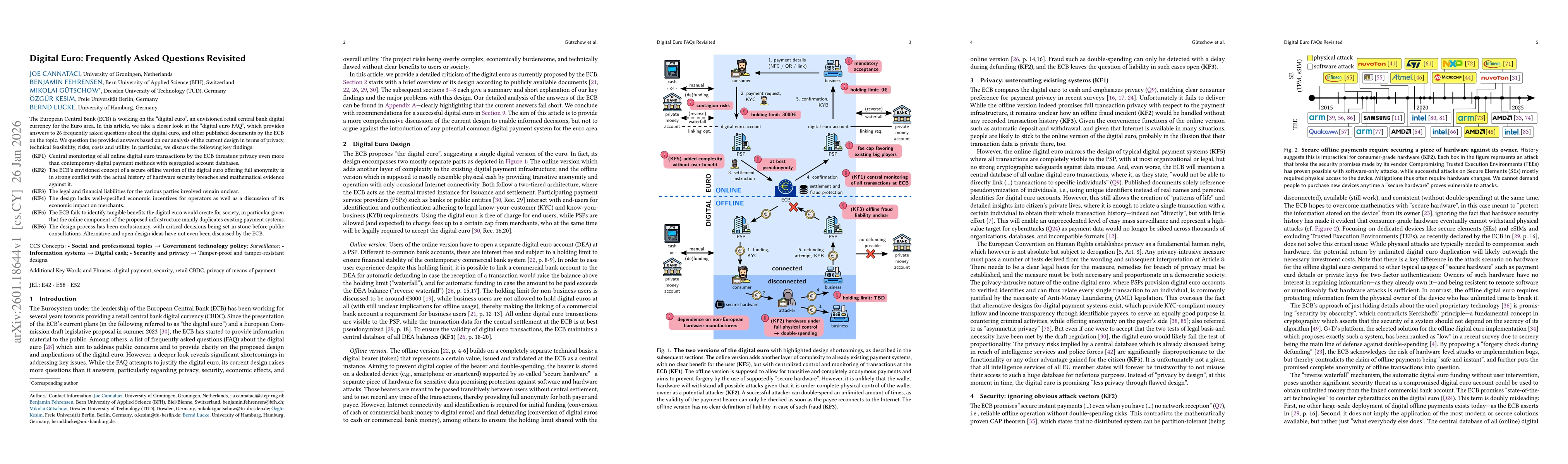Thumbnail for Digital Euro: Frequently Asked Questions Revisited