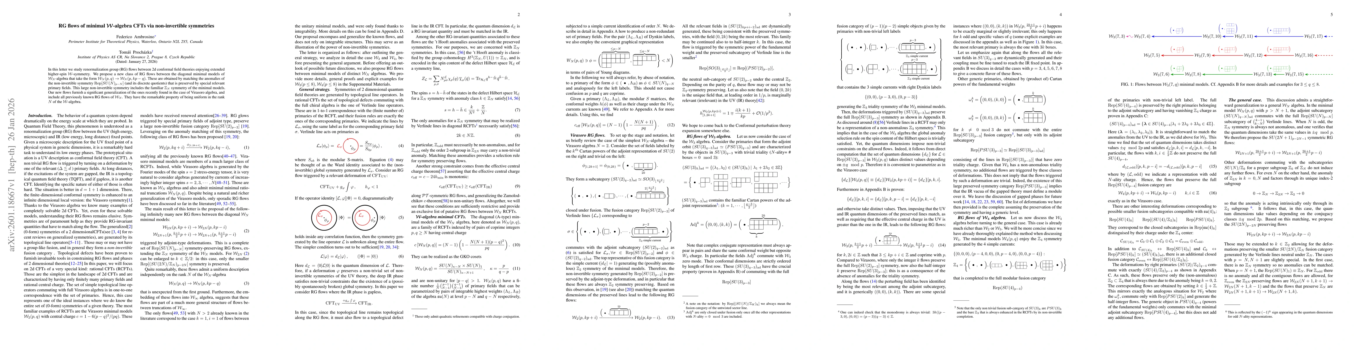 Thumbnail for RG flows of minimal $\mathcal W$-algebra CFTs via non-invertible symmetries