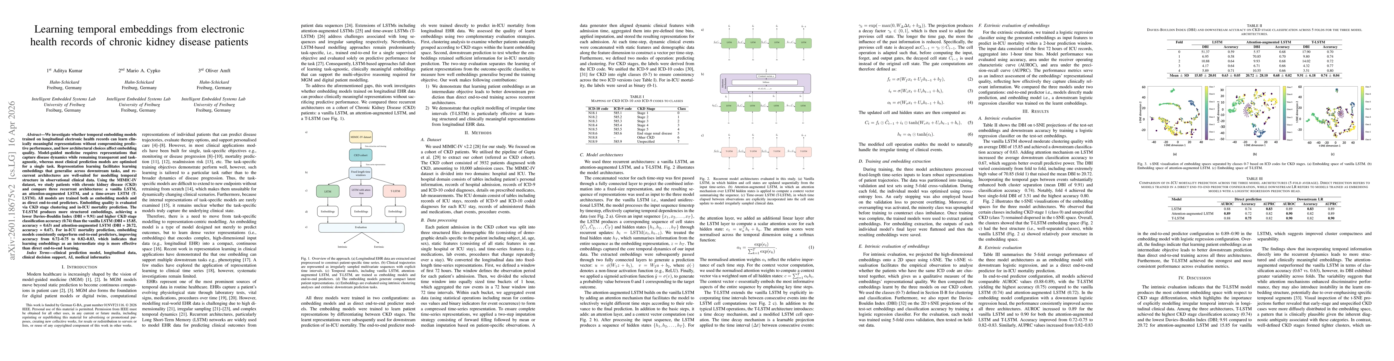 Thumbnail for Learning temporal embeddings from electronic health records of chronic kidney disease patients