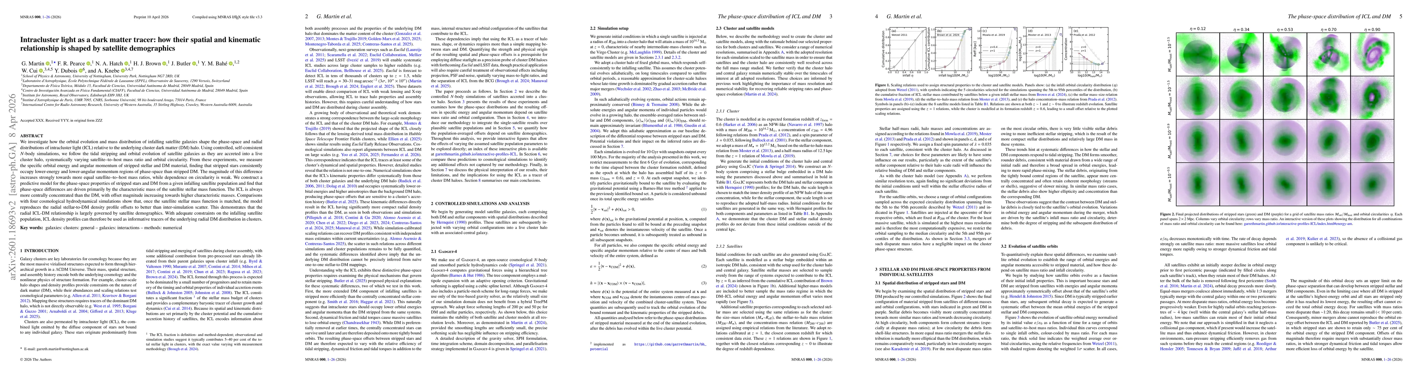 Thumbnail for Intracluster light as a dark matter tracer: how their spatial and kinematic relationship is shaped by satellite demographics