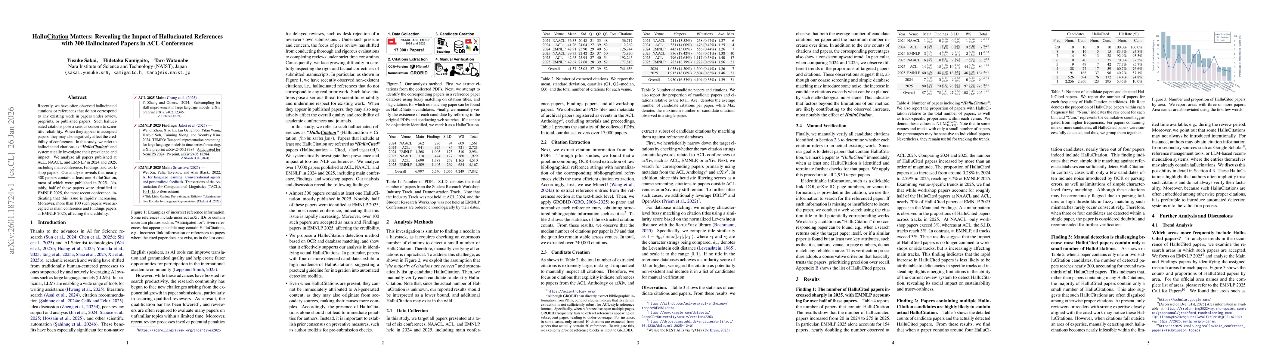 Thumbnail for HalluCitation Matters: Revealing the Impact of Hallucinated References with 300 Hallucinated Papers in ACL Conferences
