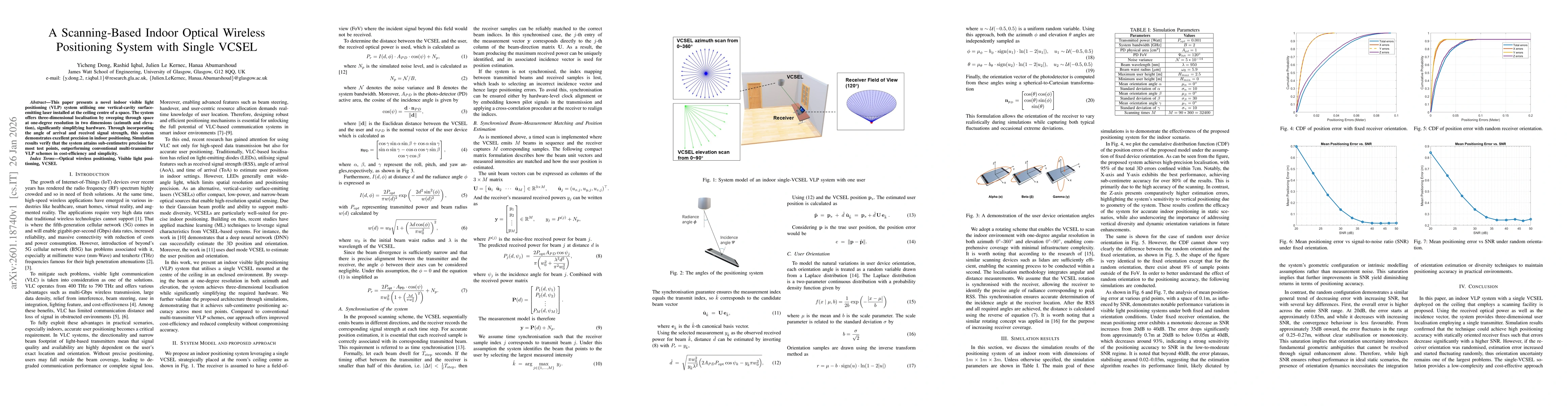 Thumbnail for A Scanning-Based Indoor Optical Wireless Positioning System with Single VCSEL