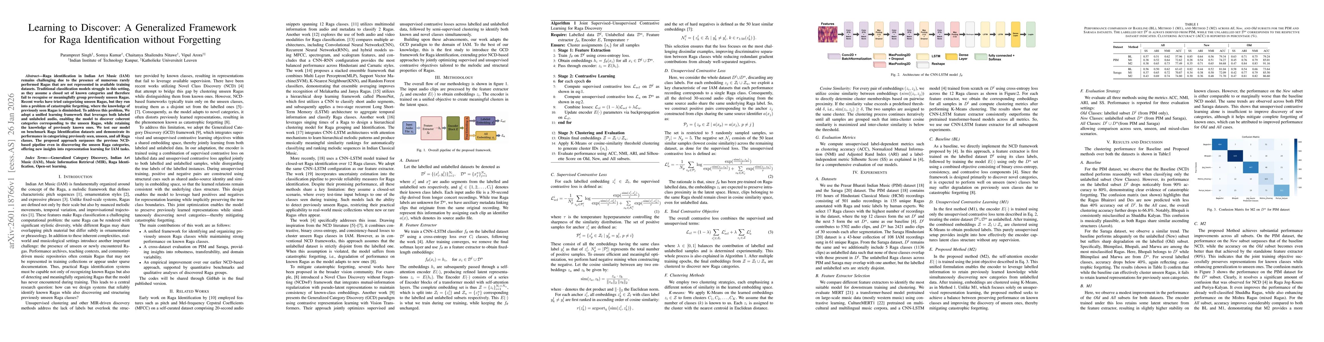 Thumbnail for Learning to Discover: A Generalized Framework for Raga Identification without Forgetting
