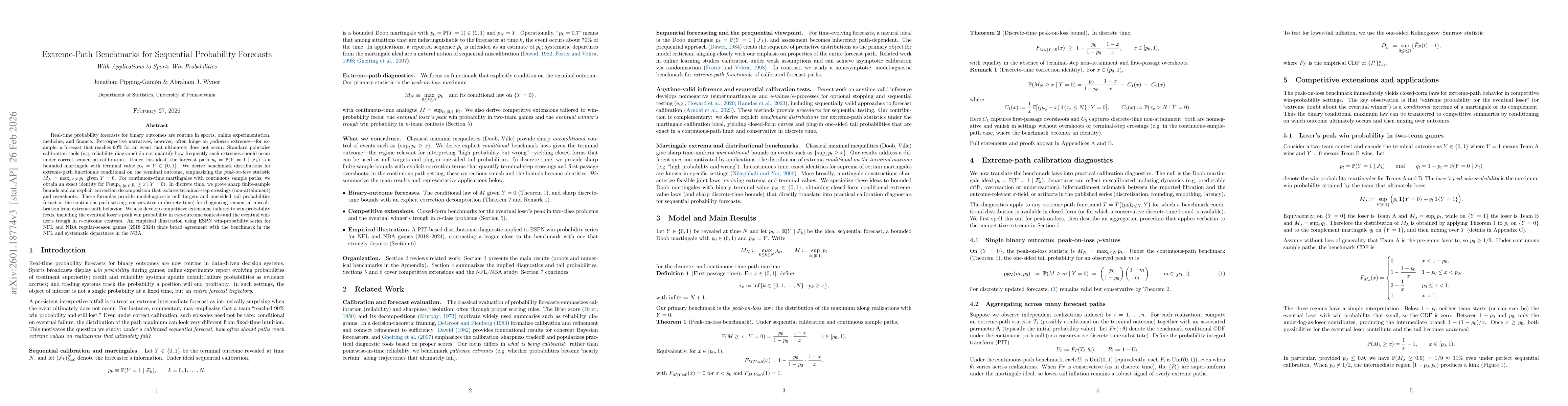 Thumbnail for The Blown Lead Paradox: Conditional Laws for the Running Maximum of Binary Doob Martingales