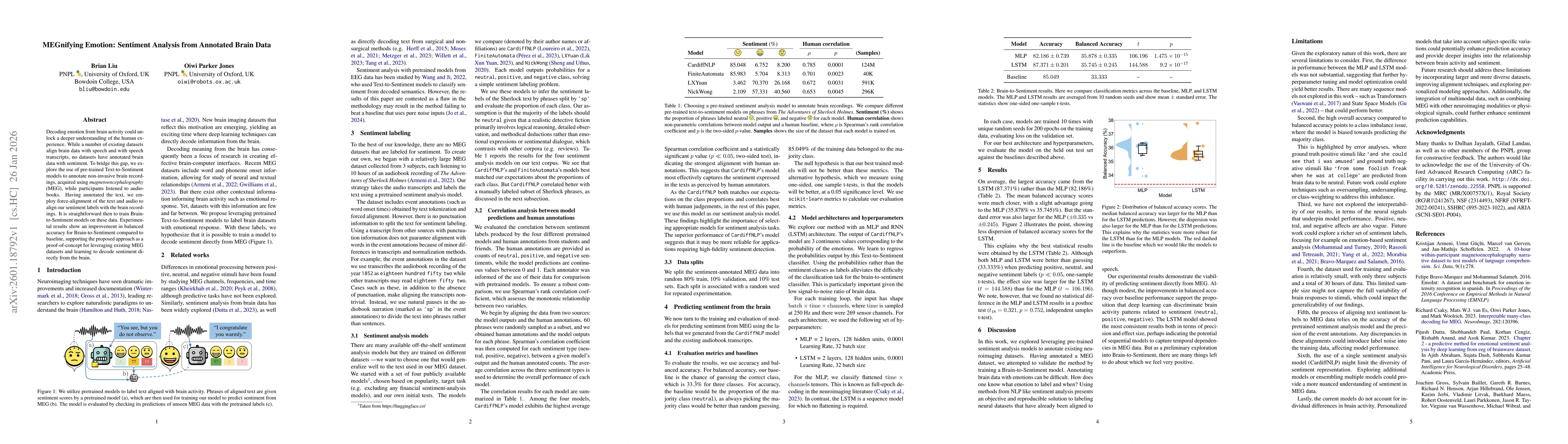 Thumbnail for MEGnifying Emotion: Sentiment Analysis from Annotated Brain Data