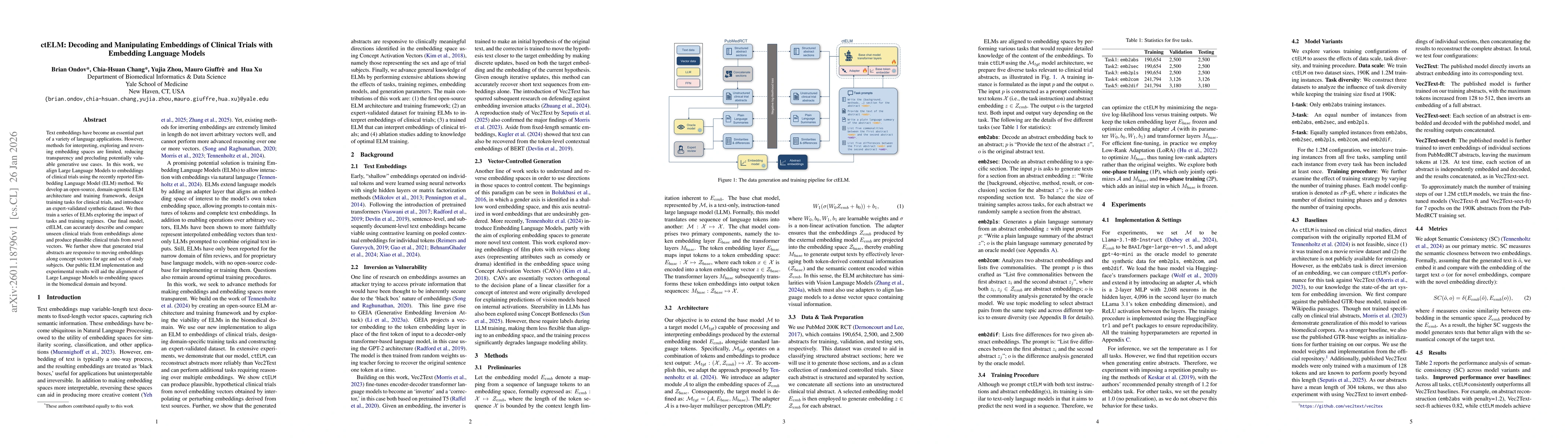 Thumbnail for ctELM: Decoding and Manipulating Embeddings of Clinical Trials with Embedding Language Models