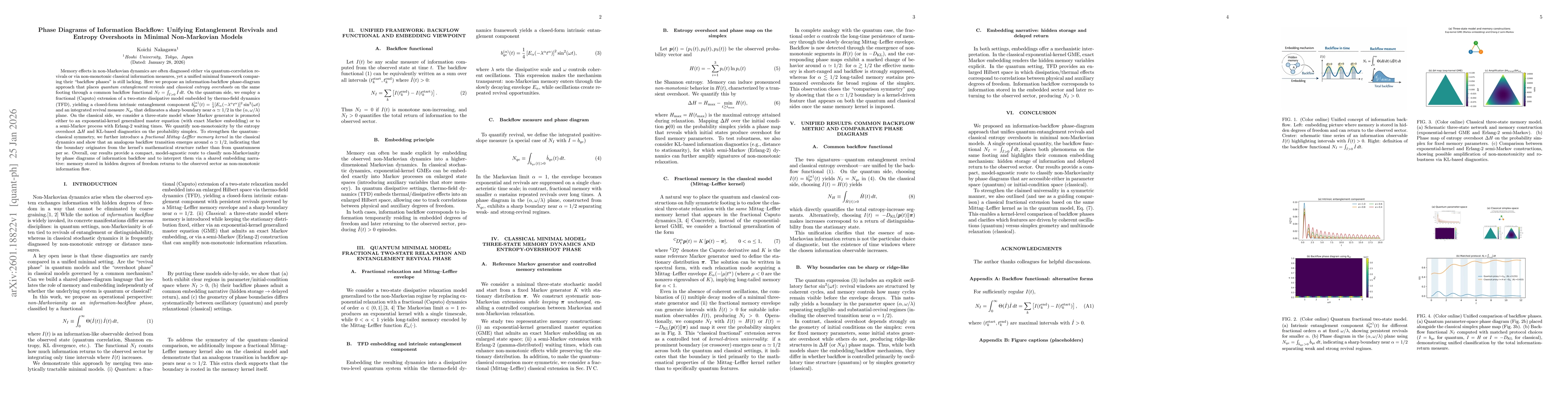 Thumbnail for Phase Diagrams of Information Backflow: Unifying Entanglement Revivals and Entropy Overshoots in Minimal Non-Markovian Models