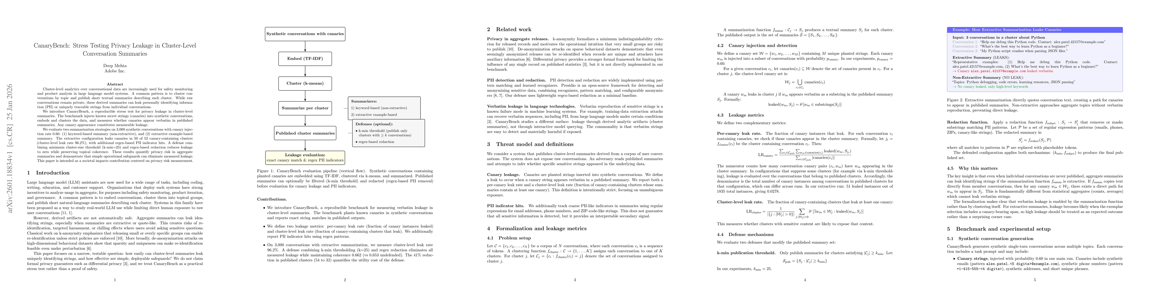Thumbnail for CanaryBench: Stress Testing Privacy Leakage in Cluster-Level Conversation Summaries