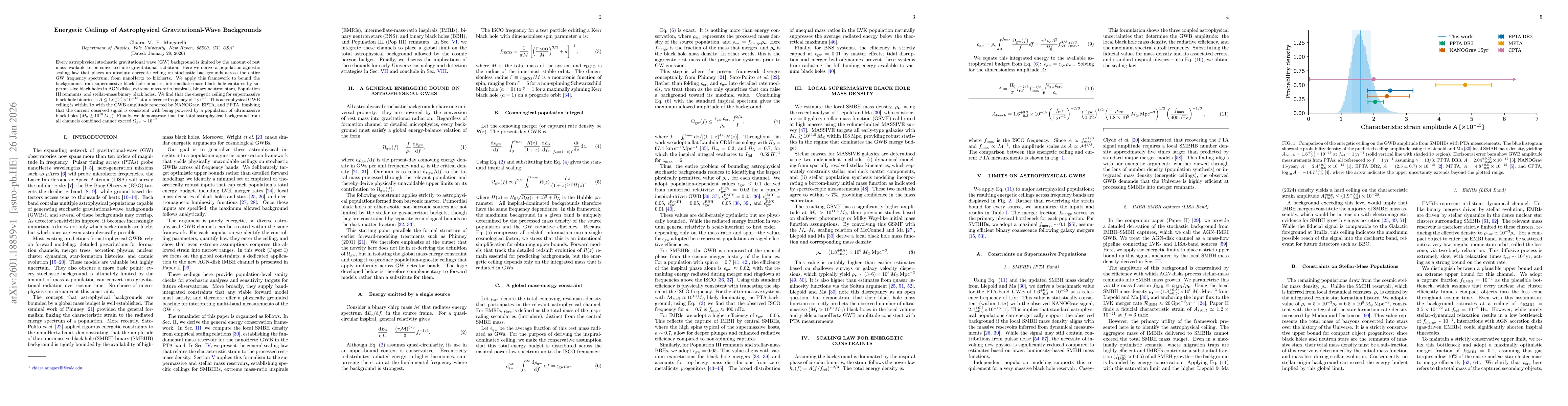 Thumbnail for Energetic Ceilings of Astrophysical Gravitational-Wave Backgrounds